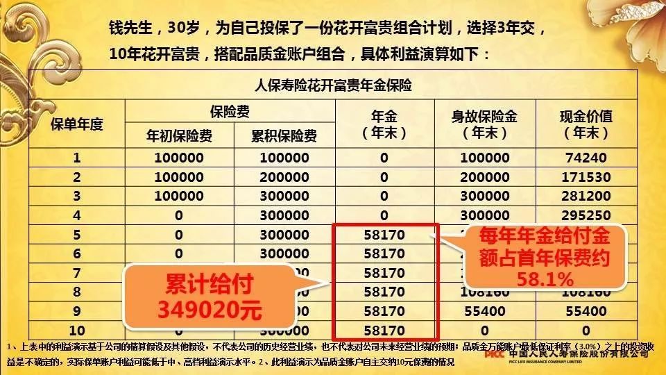 7777788888精准管家婆特色,科学说明解析_可变版8.621