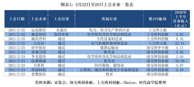 2024年澳门管家婆三肖100%,时代说明分析_还原款0.075