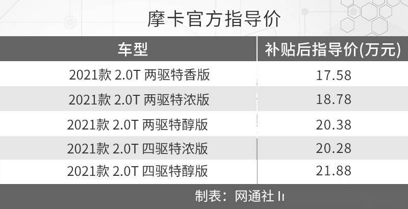 2024澳门今晚开特马开什么,竞争分析解析落实_优惠品6.712