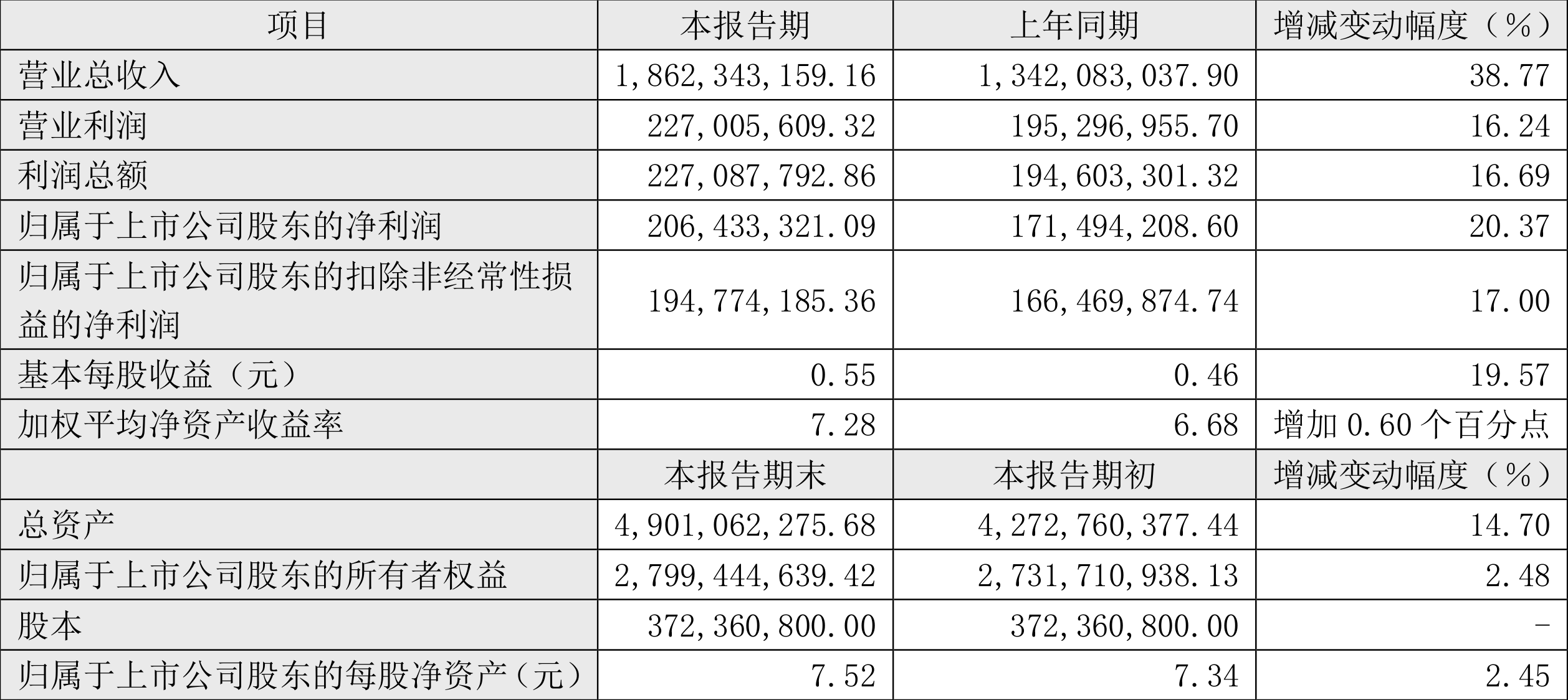 新澳门天天彩2024年全年资料,战略布局解答落实_专业版9.398