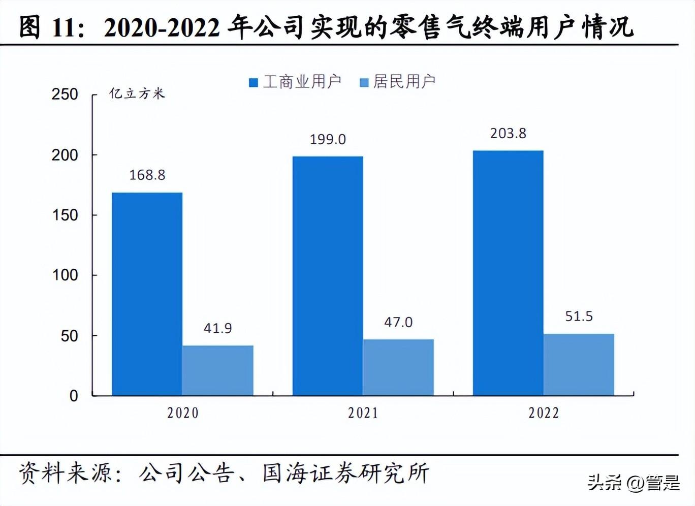 2024新奥精准资料免费大全078期,深度应用数据分析_安全制0.977