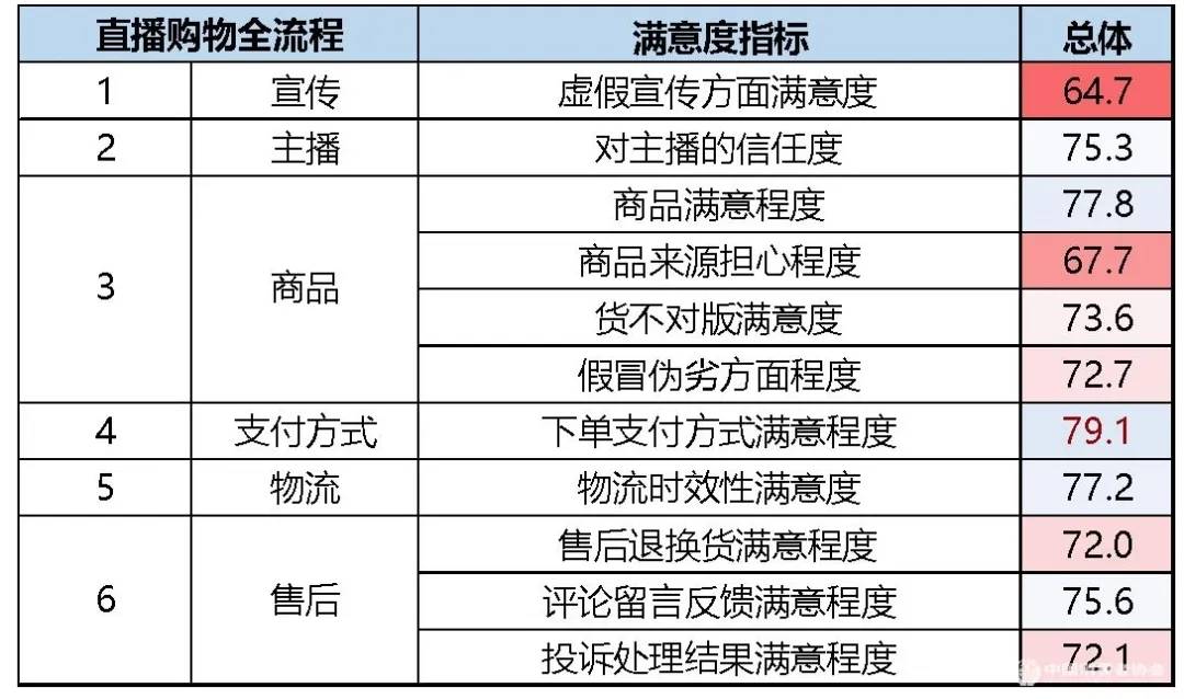 2024新澳门今晚开特马直播,最新调查解析说明_顶尖款9.891