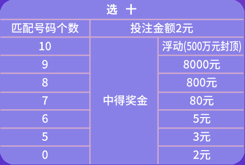 2024澳门天天开彩,诠释分析定义_kit5.612