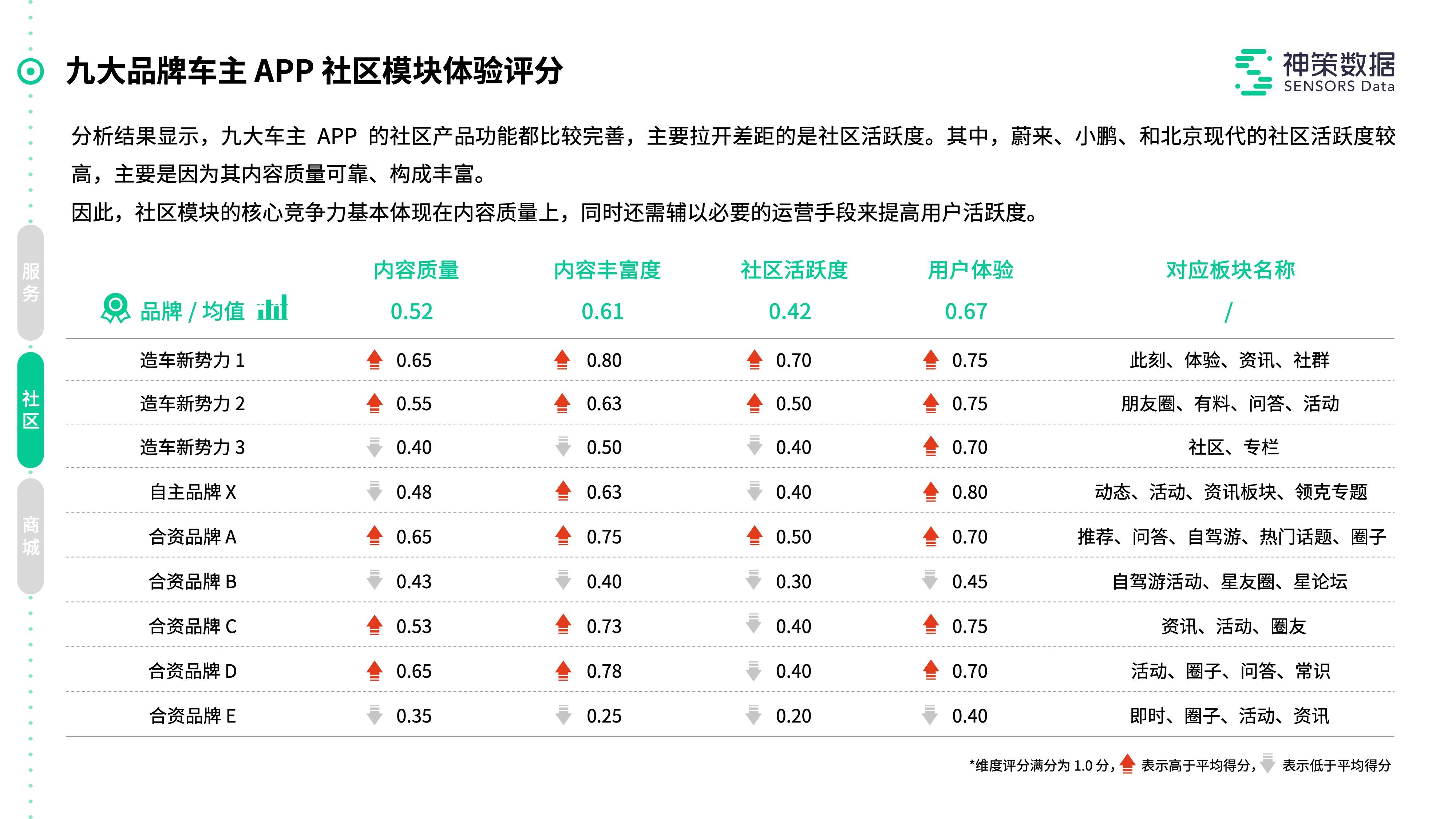 2024年新奥门特免费资料大全,精深解答解释落实_改制款6.554