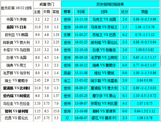 4949澳门彩开奖结果,体会解答解释落实_4K品5.135