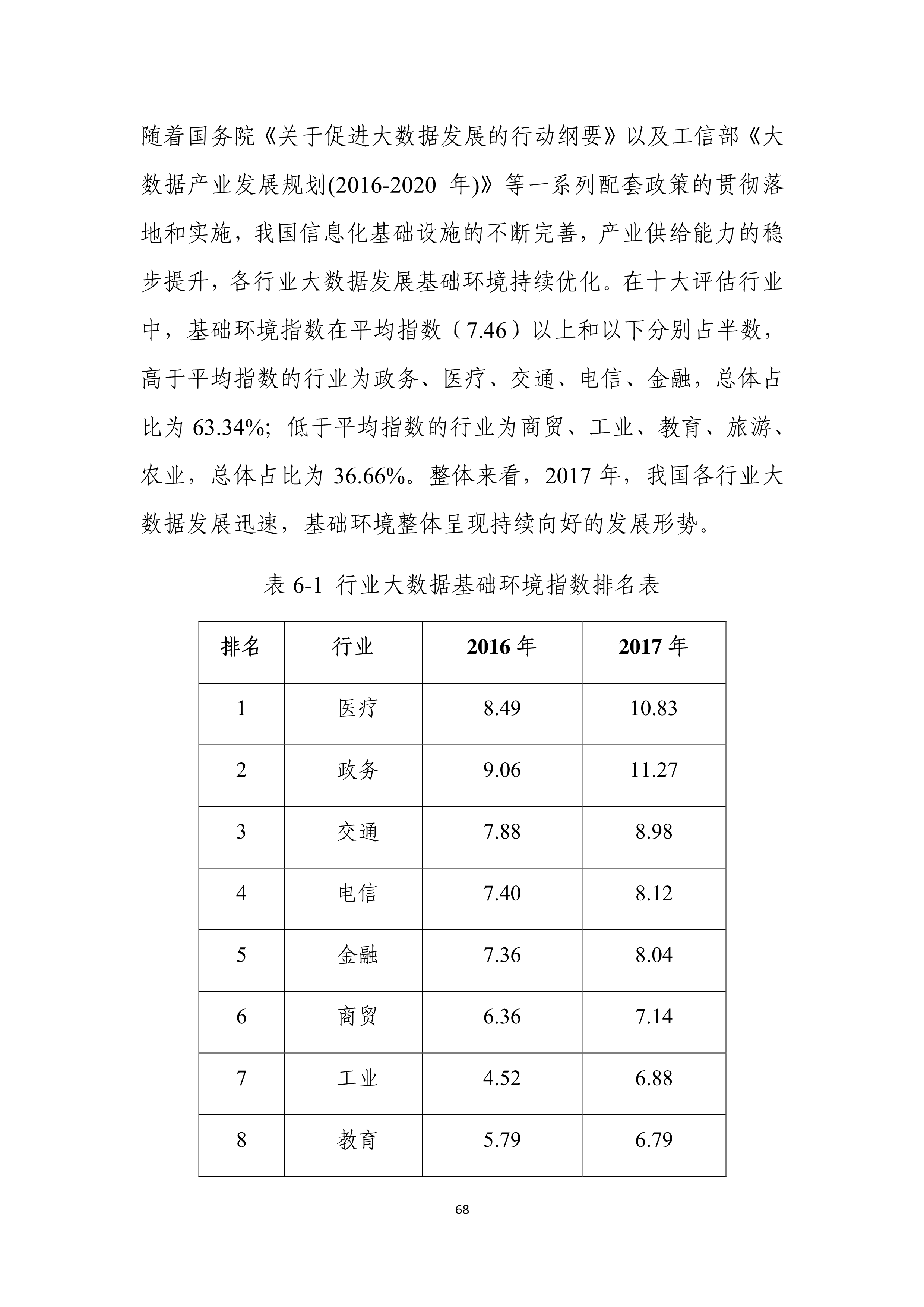 新奥门特免费资料大全管家婆,实地数据评估方案_复古品6.737