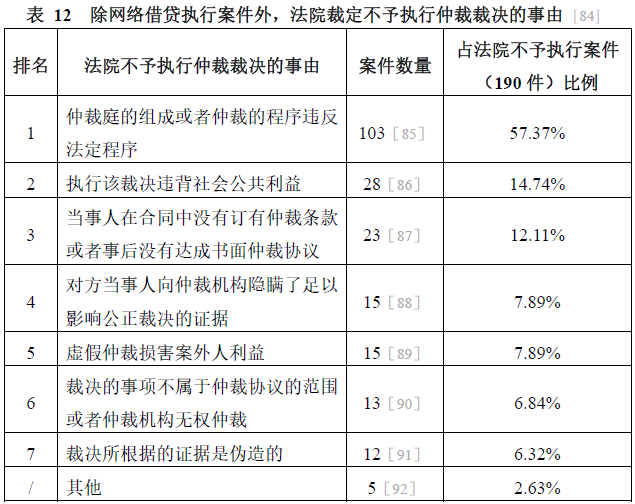 弱势儿童多元教育 第792页