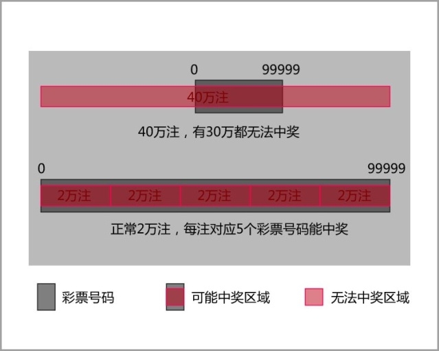 最准一肖一码100%精准的评论,实践方案执行_应用型4.003