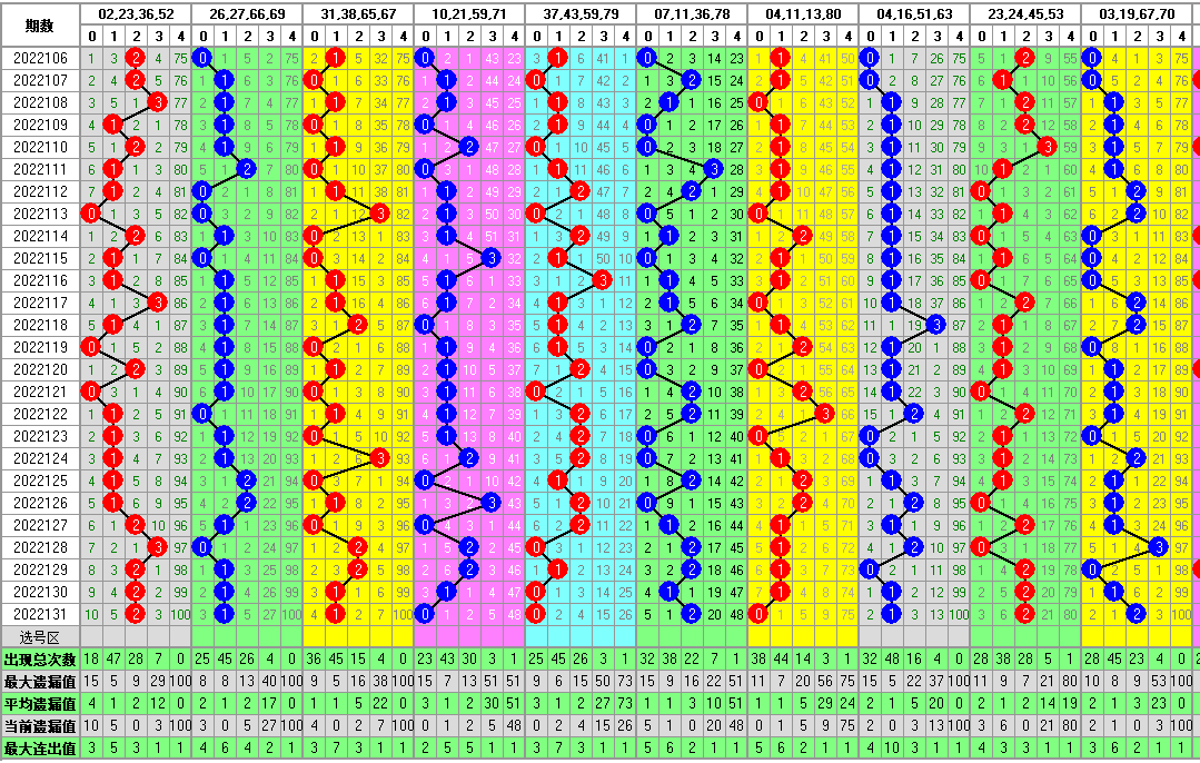 内部免费一肖一码,专业建议解答解释方案_可控款8.131