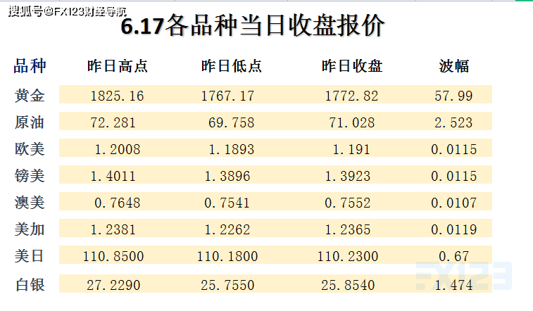 2024澳门天天开好彩大全免费,快速制定计划落实_黄金款1.065