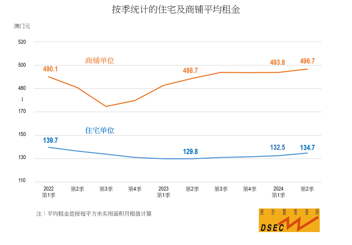 2024年新澳免费资料,稳定性计划解析_自由集5.139