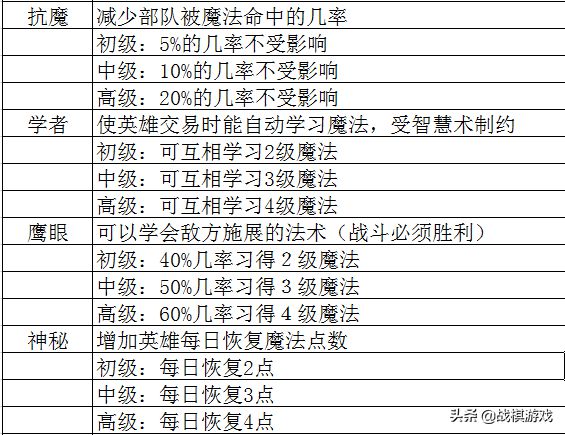 新澳天天开奖资料大全最新5,最新动向解答解释方案_4K制1.613