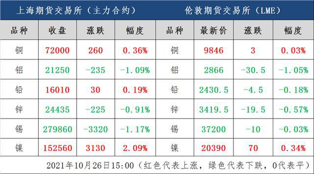 铜价最新动态，小巷深处的宝藏探秘