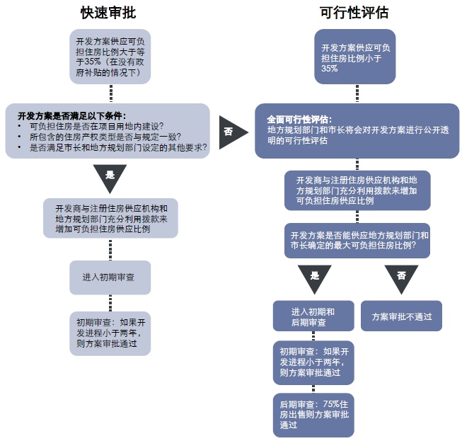 新澳天天开奖资料大全600,可行性方案评估_奢华版6.217