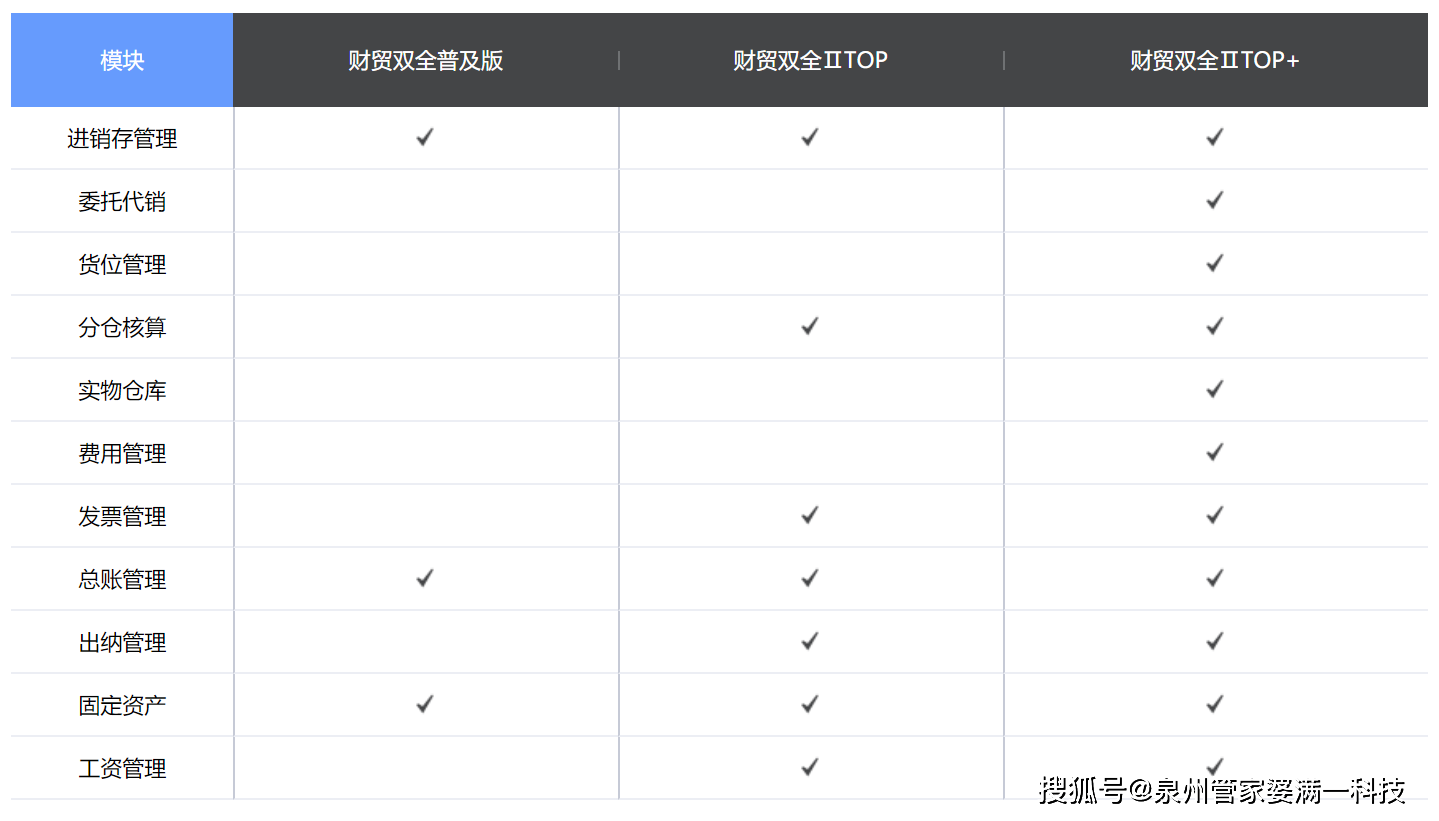 管家婆一肖一码最准资料,协作解析落实路径_活跃制0.603