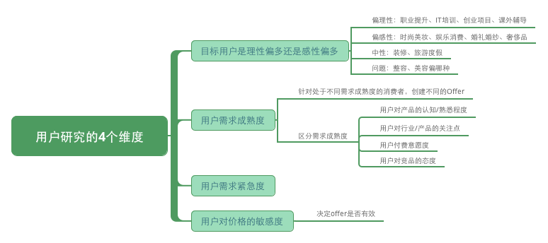 澳门三肖三码精准100,实效性计划设计_转变款8.219