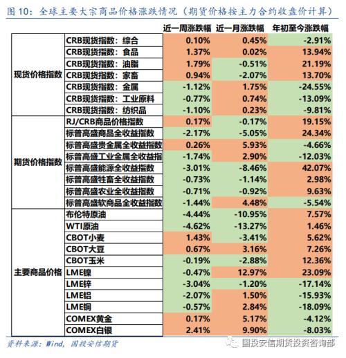 2024今晚新澳门开奖结果,专注执行解答落实解释_复古品2.262