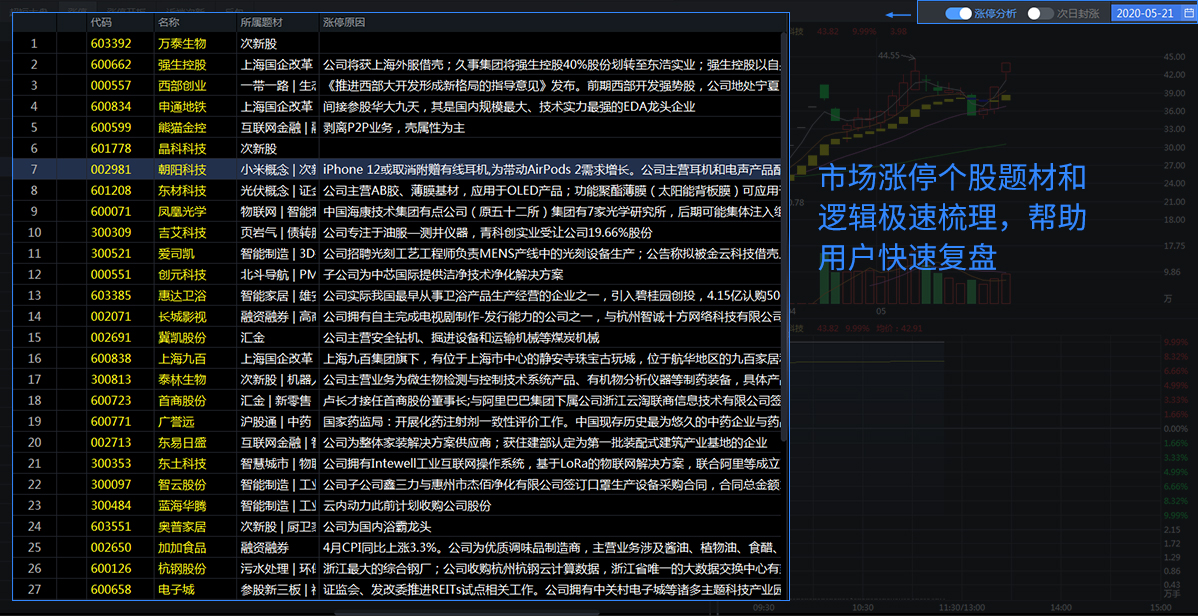 新澳精准资料期期精准,逻辑性强的落实方案_转变版1.134