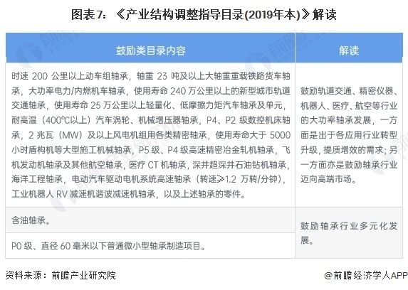 4949澳门精准免费大全凤凰网9626,总结解答落实解释_学习版6.059