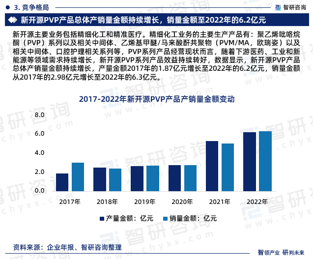 2024年正版资料全年免费,实地考察验证方案_试探版9.922