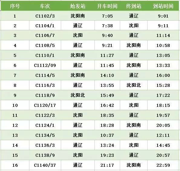 北京水木医学生物发展基金会 第796页