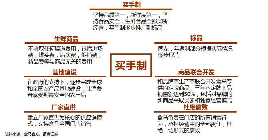 2024澳门特马今晚开奖结果出来了,创新思维解析落实_完整版2.032