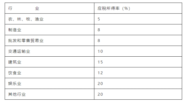 新澳资料大全正版资料2024年免费,多元方案执行策略_高端版1.521