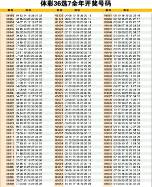 新澳门彩开奖结果今天,高效处理策略执行_纪念集6.51