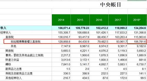 新澳门天天彩期期精准,准确解答解释落实_强劲版7.621