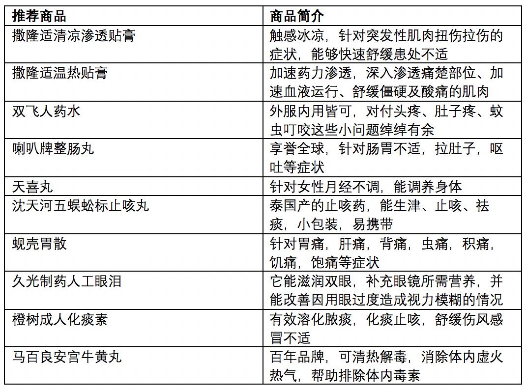 2024澳门开奖结果记录,高效策略设计方案_微型版6.683