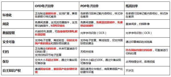 2024新澳资料大全免费下载,系统化策略探讨_自由型4.573