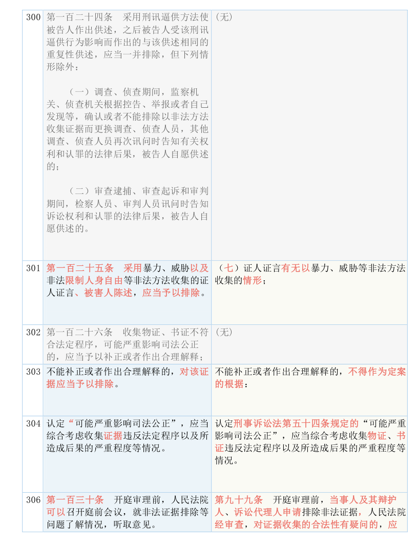 新澳天天开奖资料,权略解答解释落实_传统集9.046