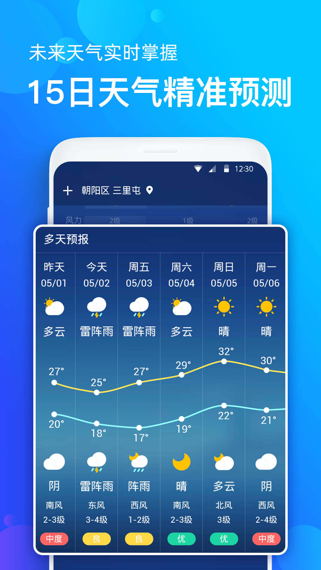 最新天气应用下载，功能、观点分析与使用体验