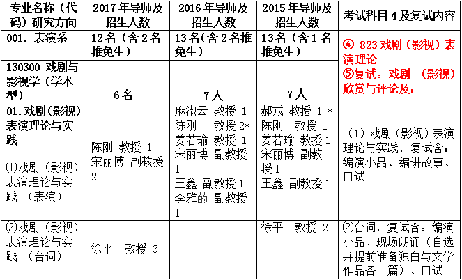 三肖必中特三肖必中,全面解析解答解释问题_学习型0.486