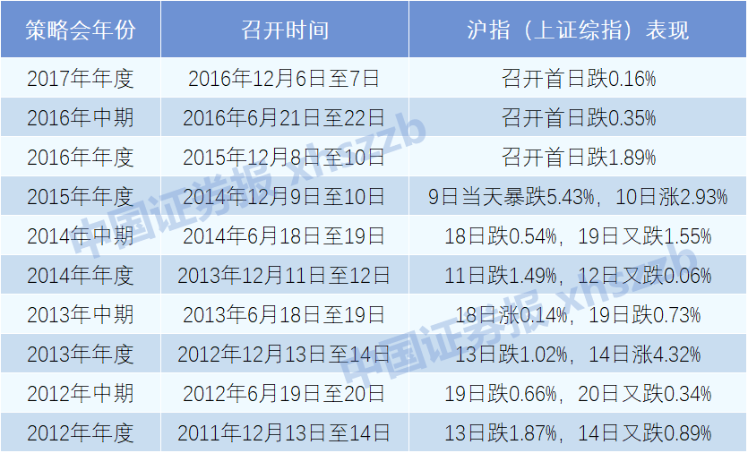 2024今晚澳门开什么号码,实地验证设计方案_配送版2.458