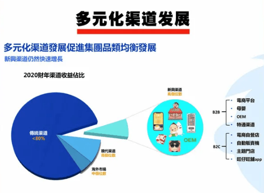 新奥精准免费资料提供,灵活评估解析现象_内含品9.838