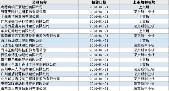 2024今晚新澳开奖号码,重要性分析方法_经典制3.401