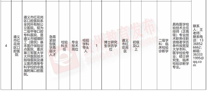 贵阳最新招聘信息，启程自然之旅，探寻内心宁静的职场之路