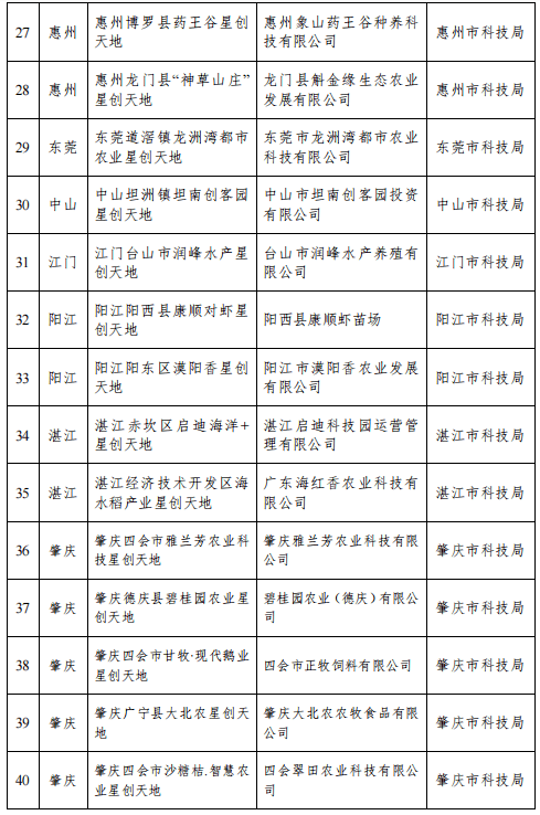 广东公司要求员工连续出勤37天引热议