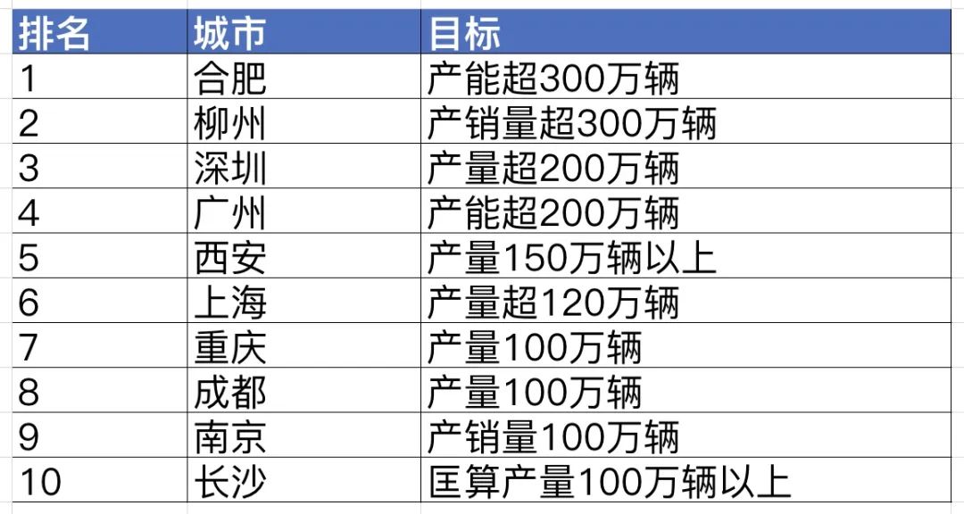 2024新澳门天天开奖攻略,数据导向计划设计_竞速版0.134