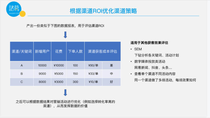 新澳准资料免费提供,目标评估解答解释方案_稀有集1.702