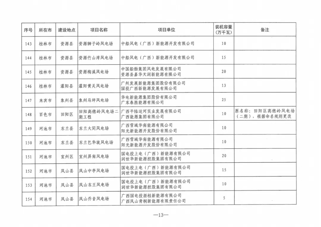 2024新澳精准资料免费提供下载,快速反馈方案落实_内置款3.365