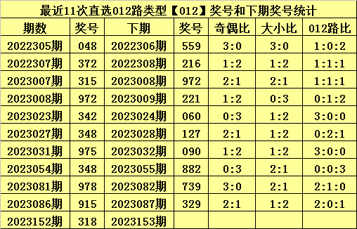 今晚澳门马出什么特马,安全解析策略_影像版4.63