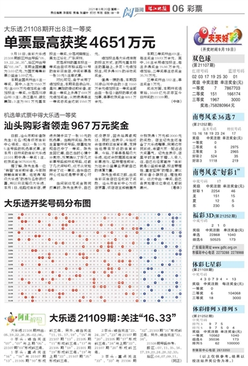 新2024年澳门天天开好彩,深入解析策略数据_罕见款8.293