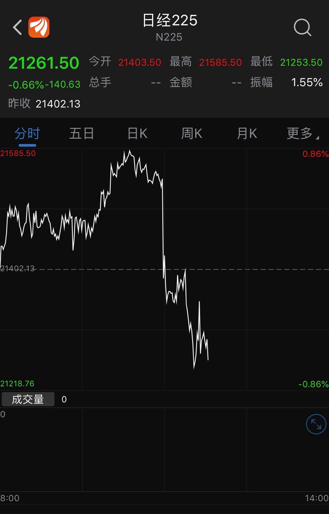 日韩股市低开之际的科技新星，前沿高科技产品体验与科技魅力感受