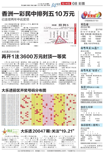 2024澳门天天开好彩大全开奖结果,实地解析数据考察_影像版3.478