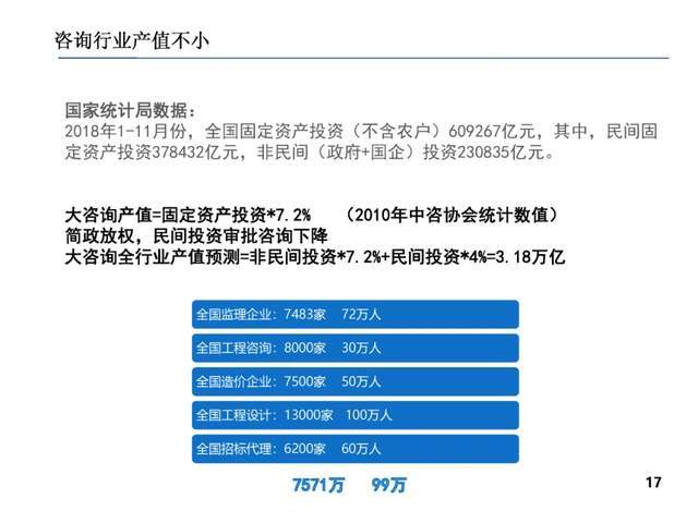 新澳2024年精准正版资料,时代评估说明_专家型0.88