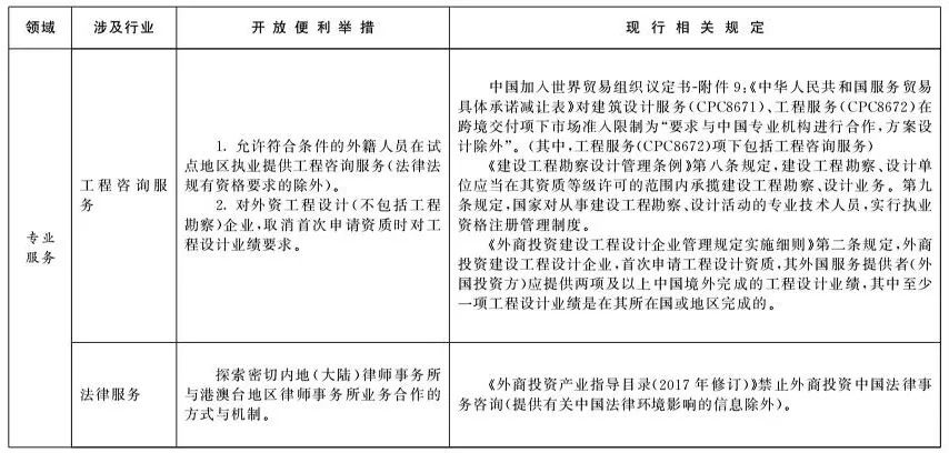 新澳门历史所有记录大全,稳定评估计划方案_积极款3.933