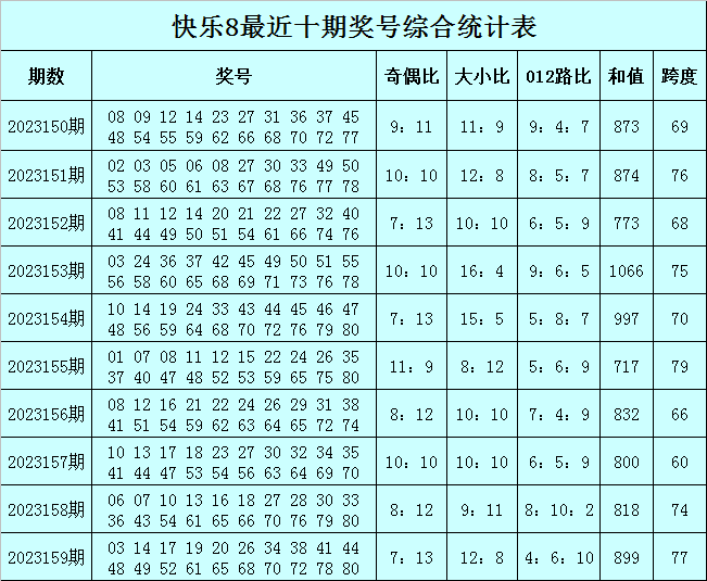 澳门一肖一码精准100王中王,实效设计方案_多样版5.12