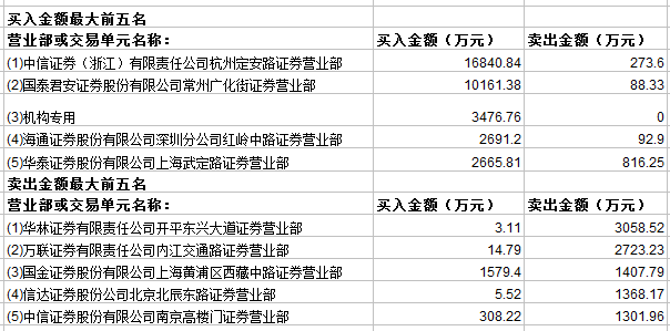 澳门王中王100%期期准确,实际案例说明解析_活灵版1.155